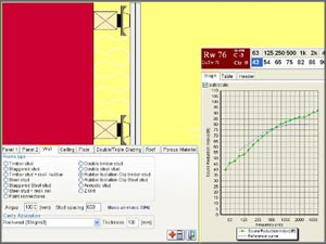 Kent Pre-completion Testing Acoustic Design